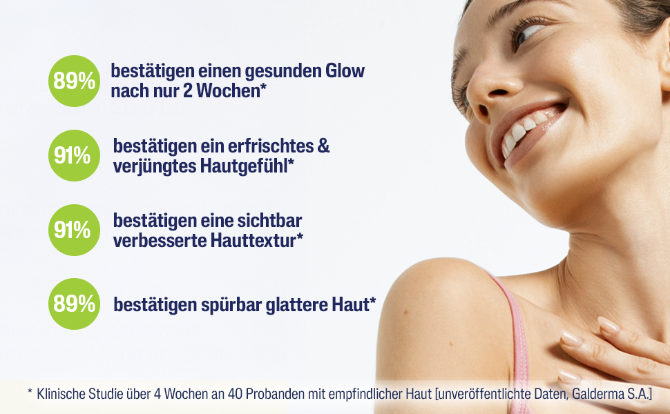 Frau mit Creme auf Schulter. Text: 48 Stunden Feuchtigkeitspflege.